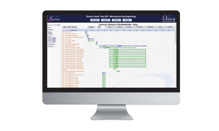 Orion manufacturing traceability