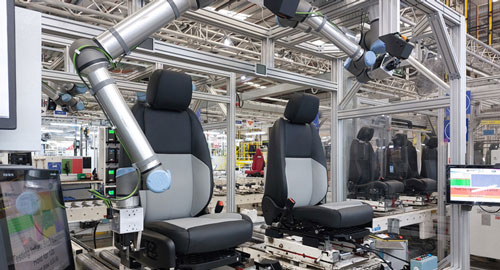 Cobot-assisted Automotive Seat Test